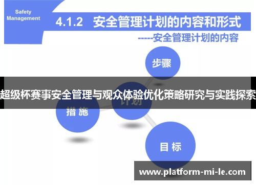 超级杯赛事安全管理与观众体验优化策略研究与实践探索 超级杯赛事安全管理与观众体验优化策略研究与实践探索