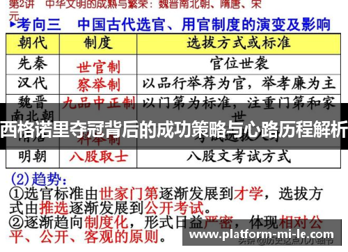 西格诺里夺冠背后的成功策略与心路历程解析 西格诺里夺冠背后的成功策略与心路历程解析