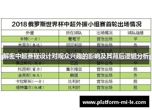 解密中超赛程设计对观众兴趣的影响及其背后逻辑分析 解密中超赛程设计对观众兴趣的影响及其背后逻辑分析
