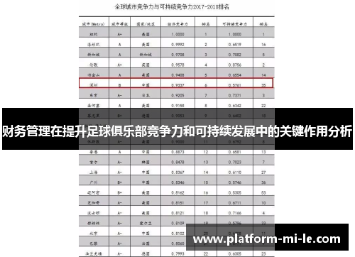 财务管理在提升足球俱乐部竞争力和可持续发展中的关键作用分析