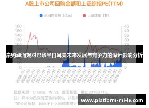 豪购潮涌现对巴黎圣日耳曼未来发展与竞争力的深远影响分析 豪购潮涌现对巴黎圣日耳曼未来发展与竞争力的深远影响分析