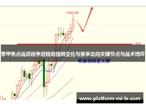 意甲焦点战透视争冠格局强弱变化与赛季走向关键节点与战术博弈