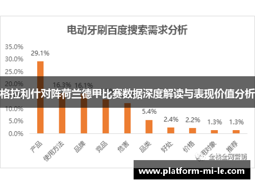 格拉利什对阵荷兰德甲比赛数据深度解读与表现价值分析