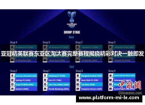 亚冠精英联赛东亚区淘汰赛完整赛程揭晓精彩对决一触即发 亚冠精英联赛东亚区淘汰赛完整赛程揭晓精彩对决一触即发