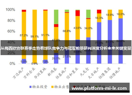 从梅西欧协联赛季走势看球队竞争力与冠军前景研判深度分析未来关键变量